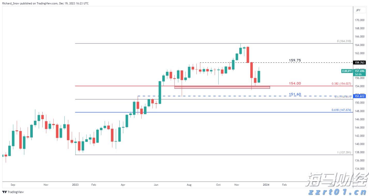 我市主要农作物耕种收综合机械化率达76.61%