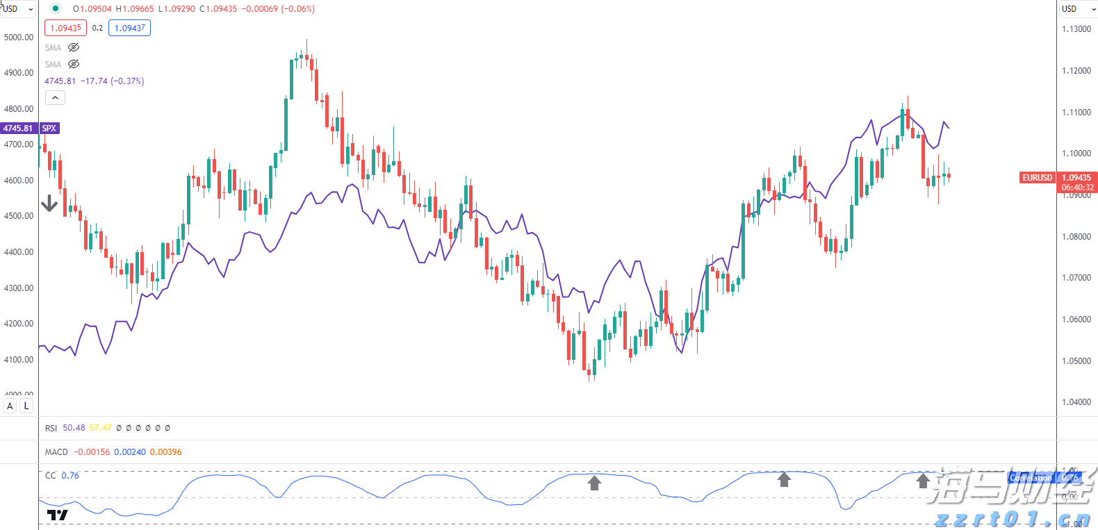市政务服务中心：党建引领赋能环评审批提速增效