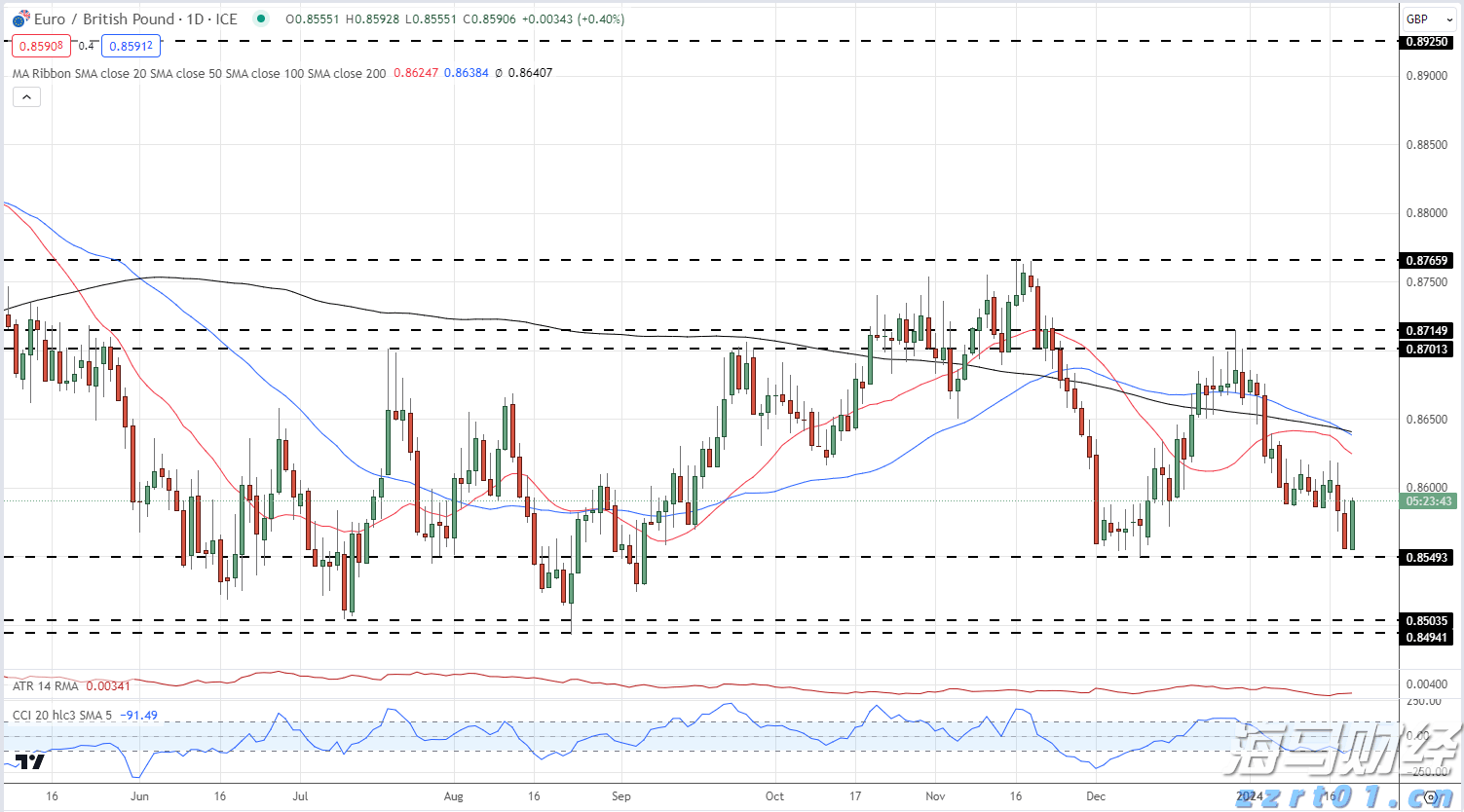已到账的钱被撤回？珠海公安：诈骗再升级，街坊要警惕这类骗局