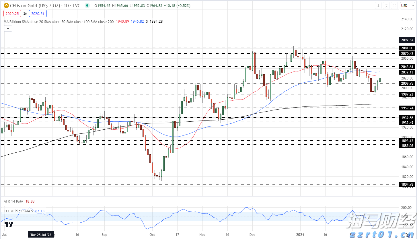 牛仔加工厂废水处理设备及工艺流程（水洗牛仔厂污水处理方法方案）