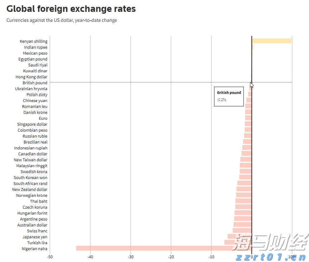 印染厂废水处理工艺流程图详解（印染厂污水怎么处理）