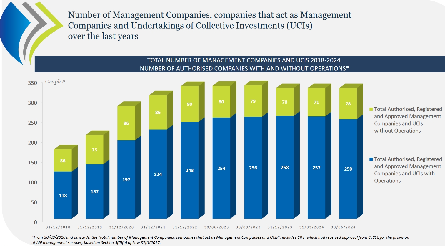 阿斯麦(ASML.US)在财报发布后回购近3000万美元股票