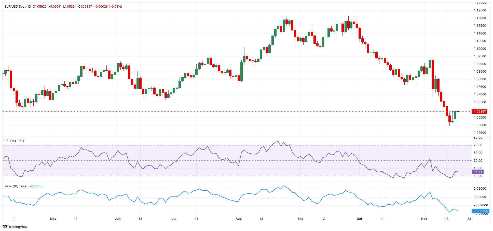 以太坊ETF单日吸金超过10亿美元，推动牛市再起