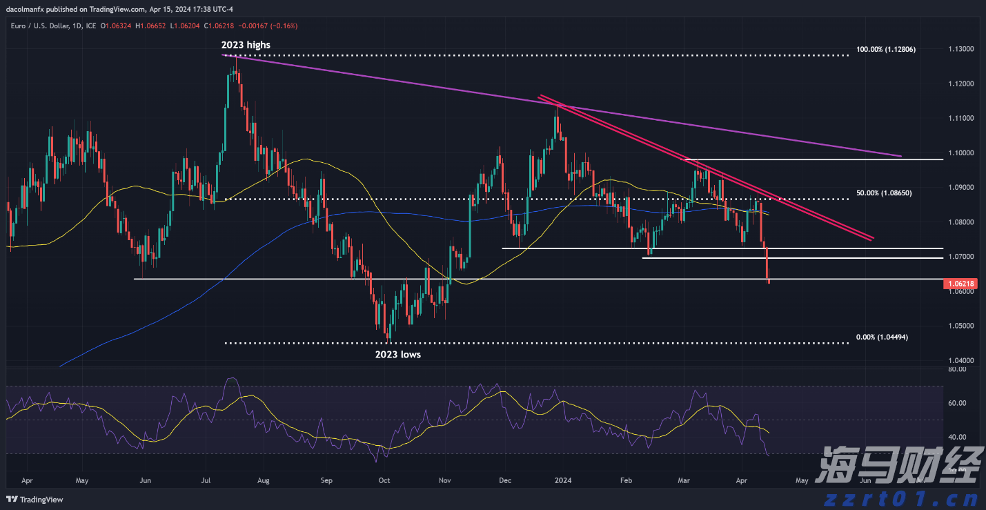 酿酒废水如何处理(酒厂污水怎么处理)