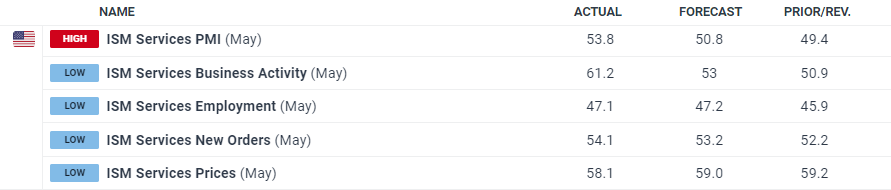 不文明旅游曝光台 丨垃圾箱就在20米外，部分游客在景点乱扔垃圾