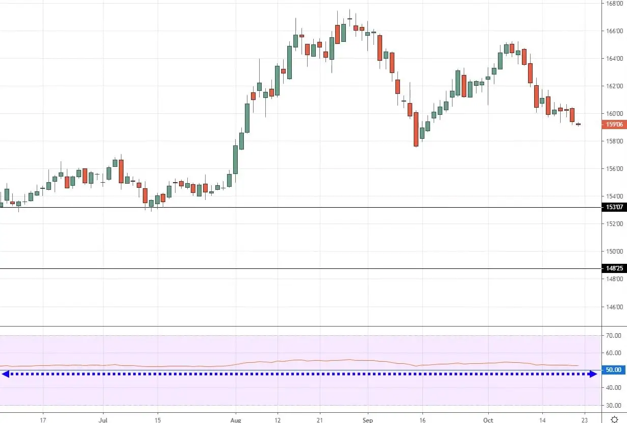 我市启用驾培公共服务平台