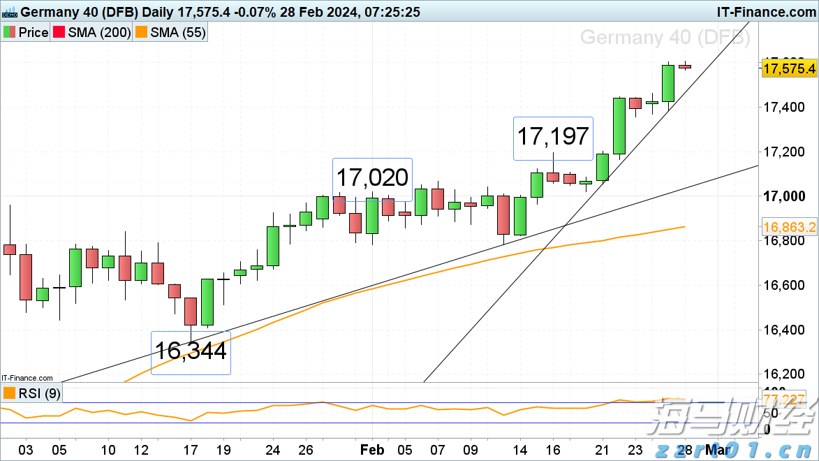 美国七月里士满制造业指数显著下降 连续第五个月处于负值区间