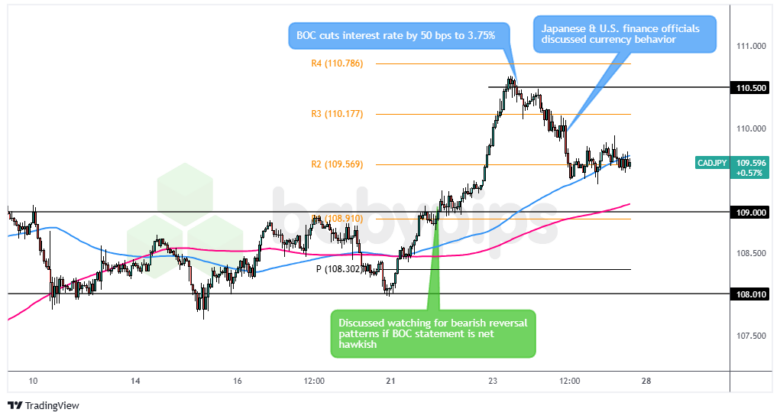 借势破局，“串”起湛江海岛游
