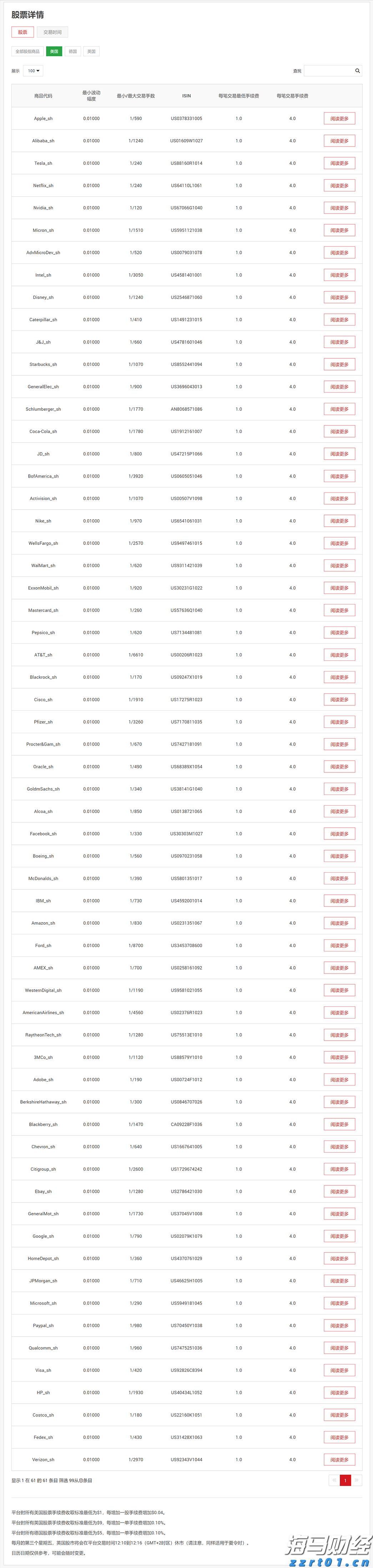 淀粉厂废水处理一体化成套设备