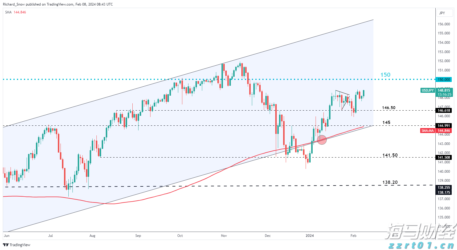 注意！缺觉，可能会让肚子长胖