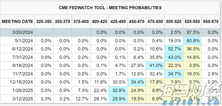 国防部：福建舰作为大国重器，必将为捍卫国家主权、安全、发展利益发挥作用