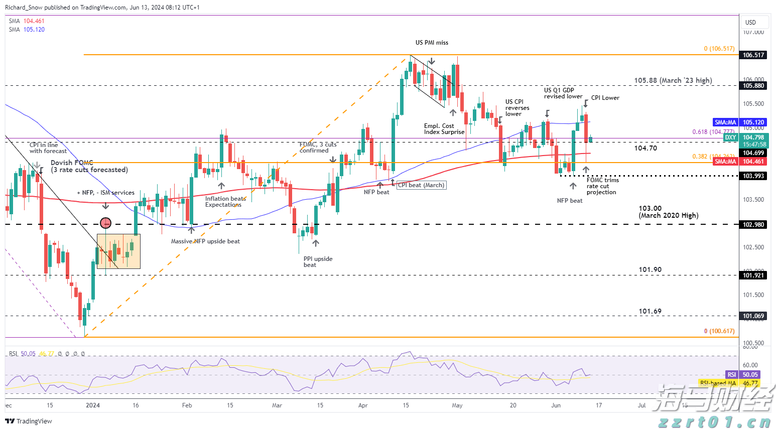 十项硬举措！今年张家口市水旱灾害防御工作这样做