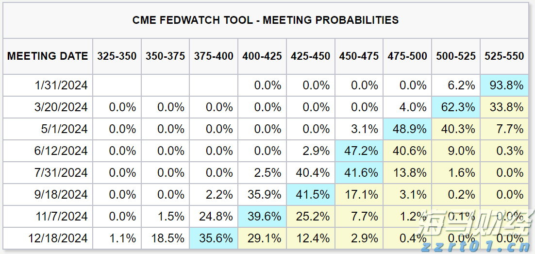 福建省市场监管局探索治理新模式织牢学校食品安全防护网