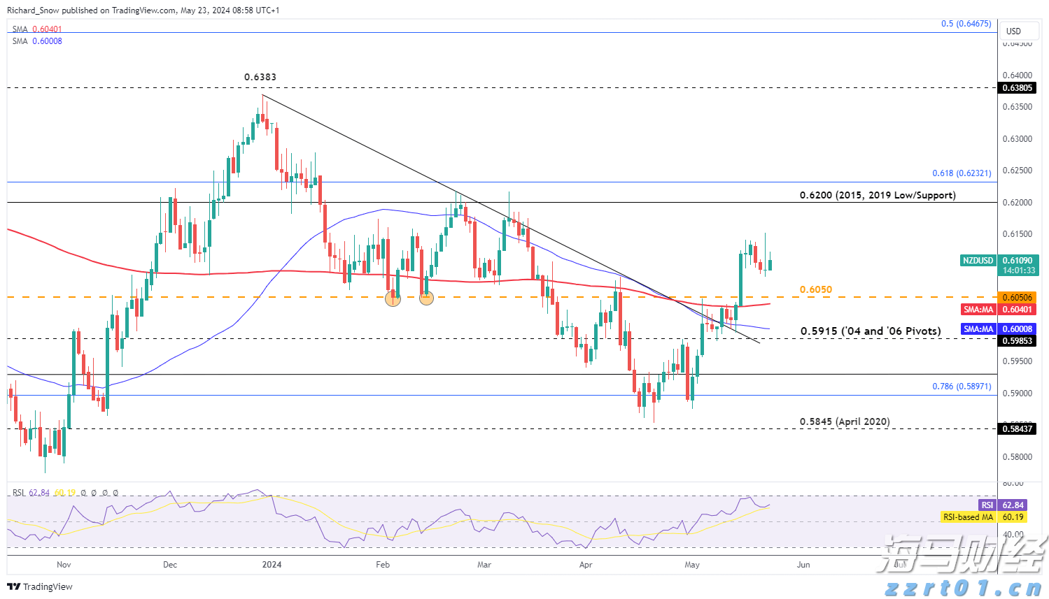 黑龙江省市场监管局在特殊食品生产企业“两个责任”工作落实上下先手棋