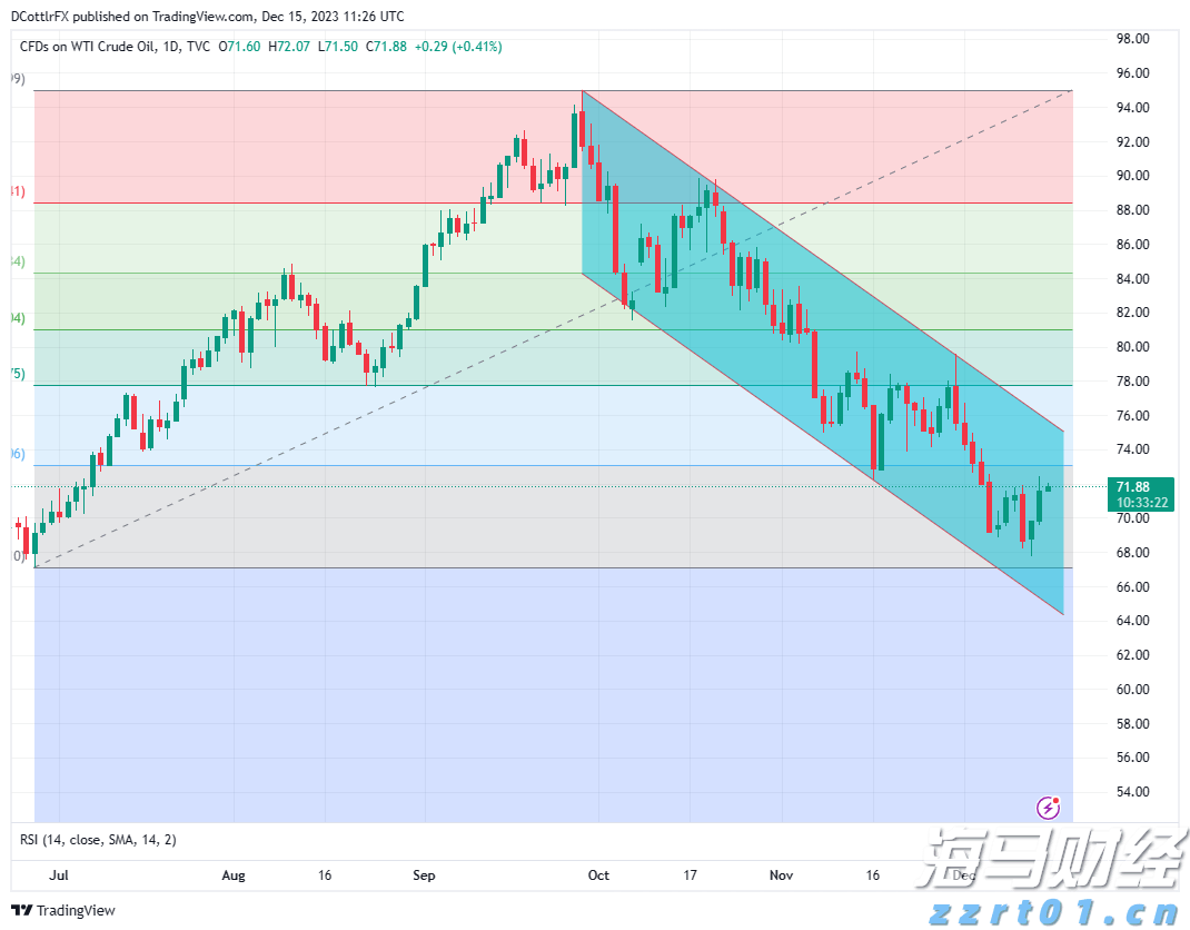 发酵废水的危害及处理工艺流程方案（发酵工业废水处理方法有哪些）