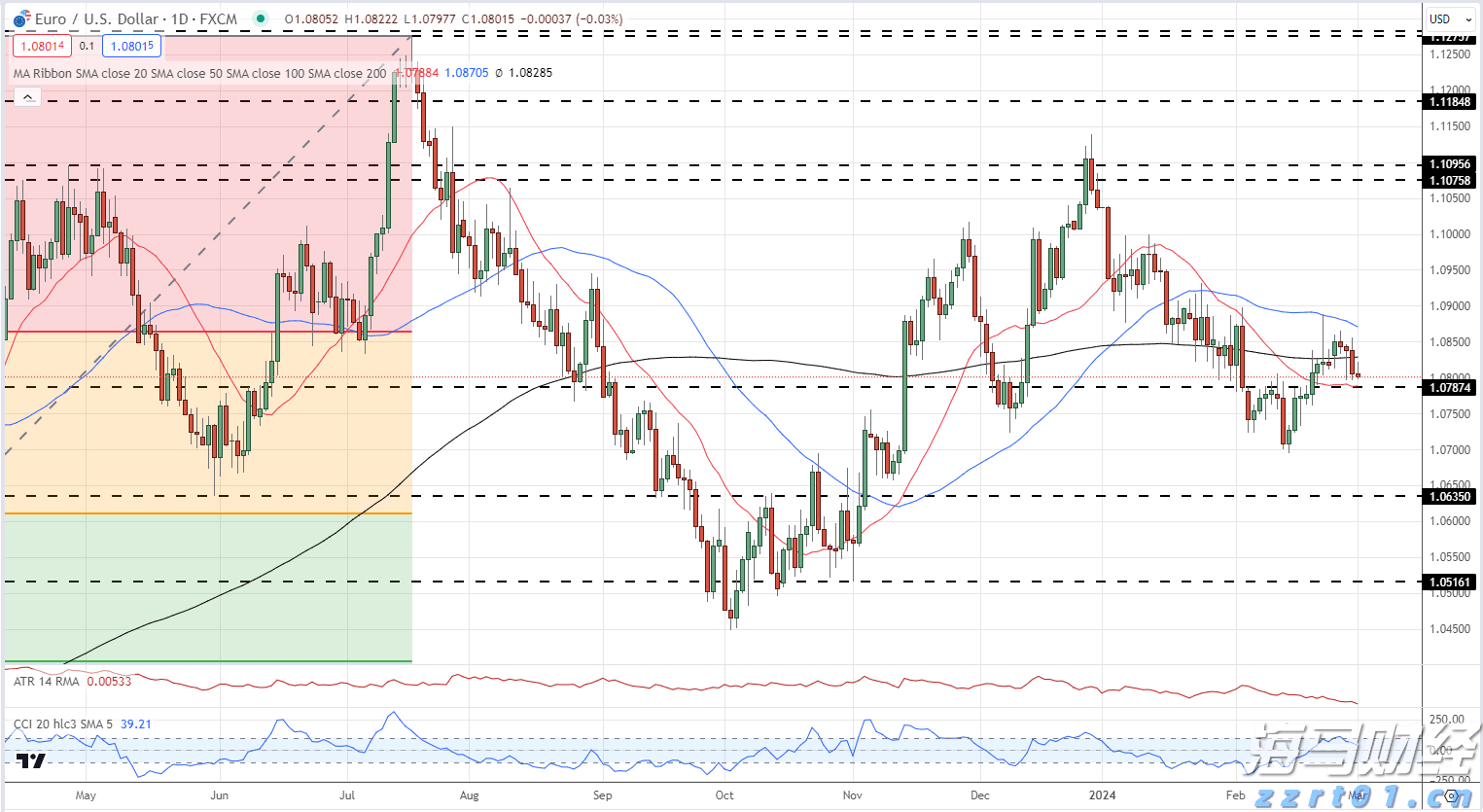 广深两家市内免税店开业