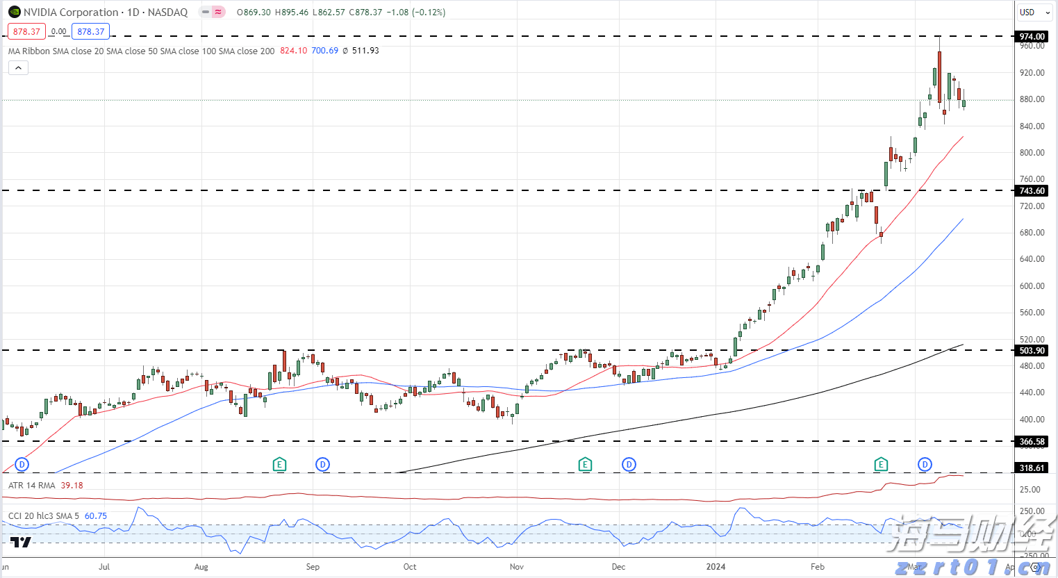 央行：2025年二季度末金融机构人民币贷款余额268.56万亿元 同比增长7.1%