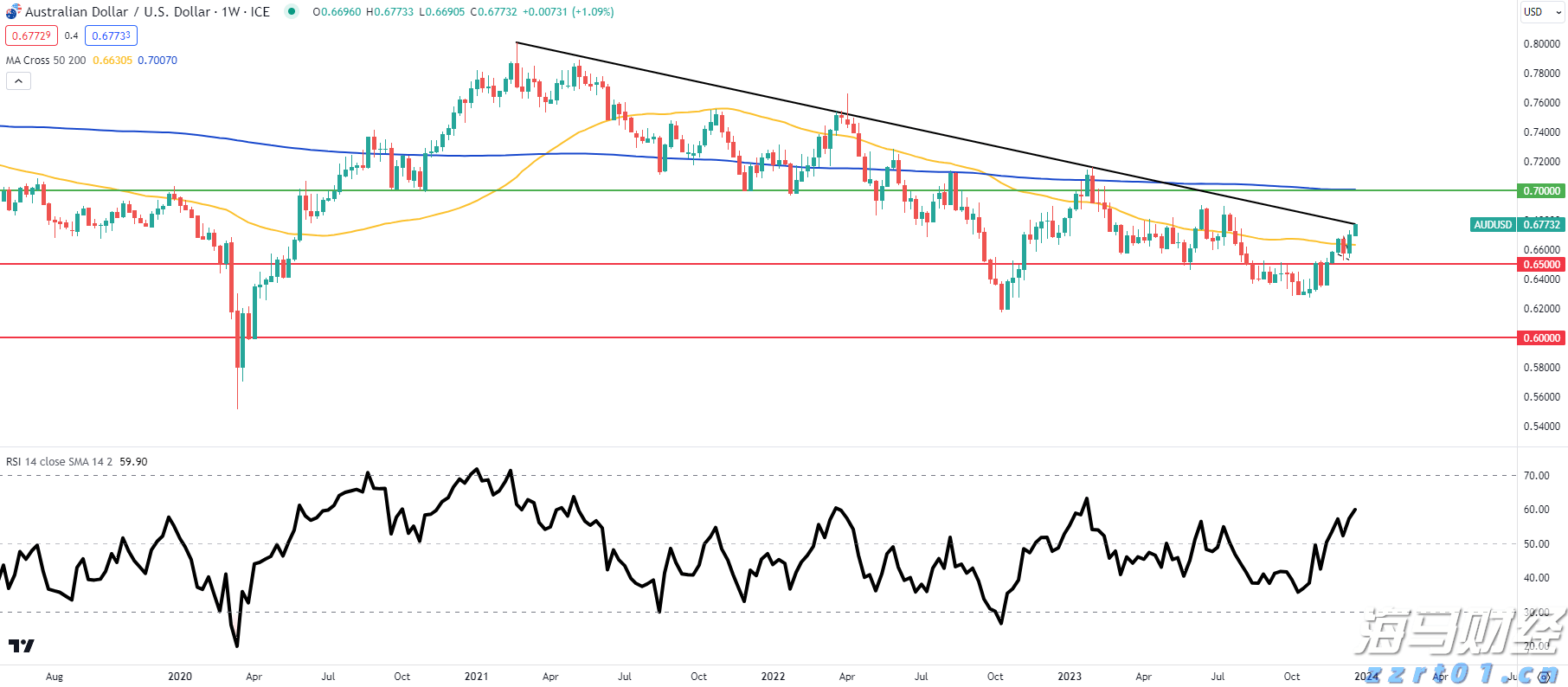 安徽高速开元国际大酒店