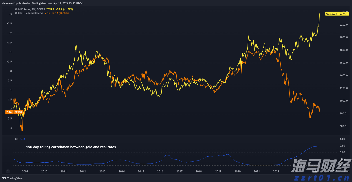 世界最大跨度斜拉桥——常泰长江大桥今日通车