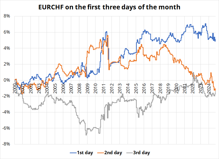 红色蒲公英飞入山河深处，北师大学子以青春之力传承抗战精神