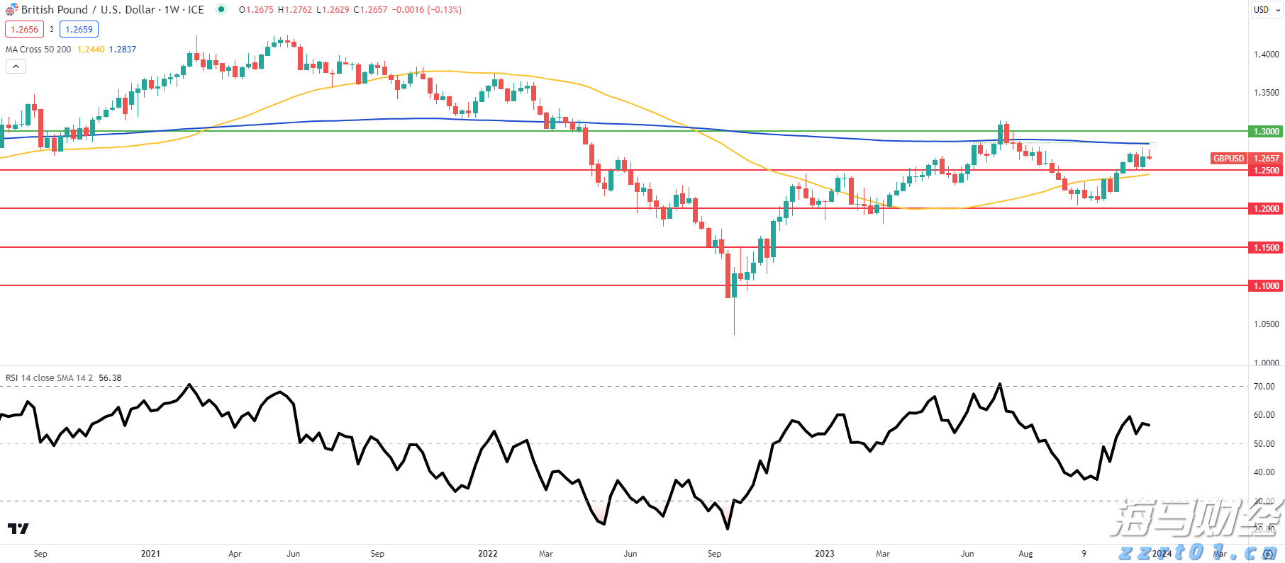 注意防御！珠海全市台风白色预警信号生效