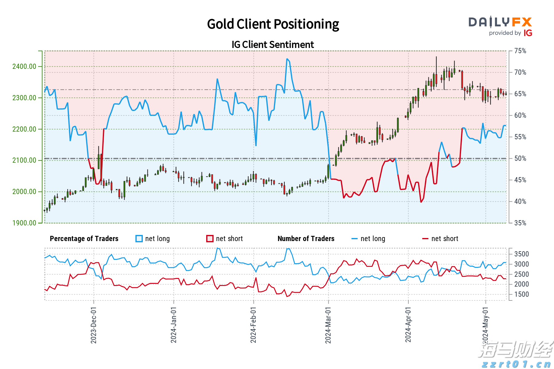 海南省市场监管局多措并举持续推进制止餐饮浪费行动