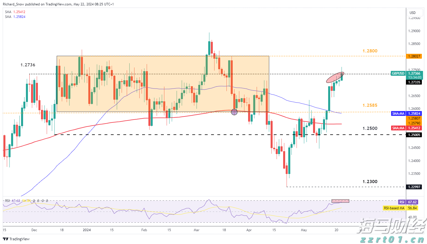 解码湾区ESG发展路径 第五届国企社会价值论坛在深圳举行
