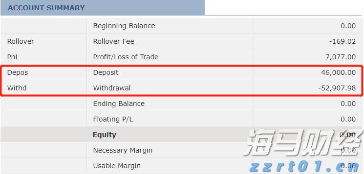 上班注意安全!珠海发布全市雷雨大风黄色预警!