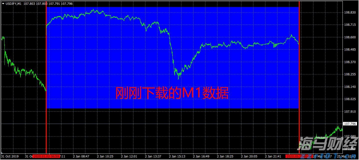 黑龙江大庆：3·15市场监管在行动，你点我检惠民生