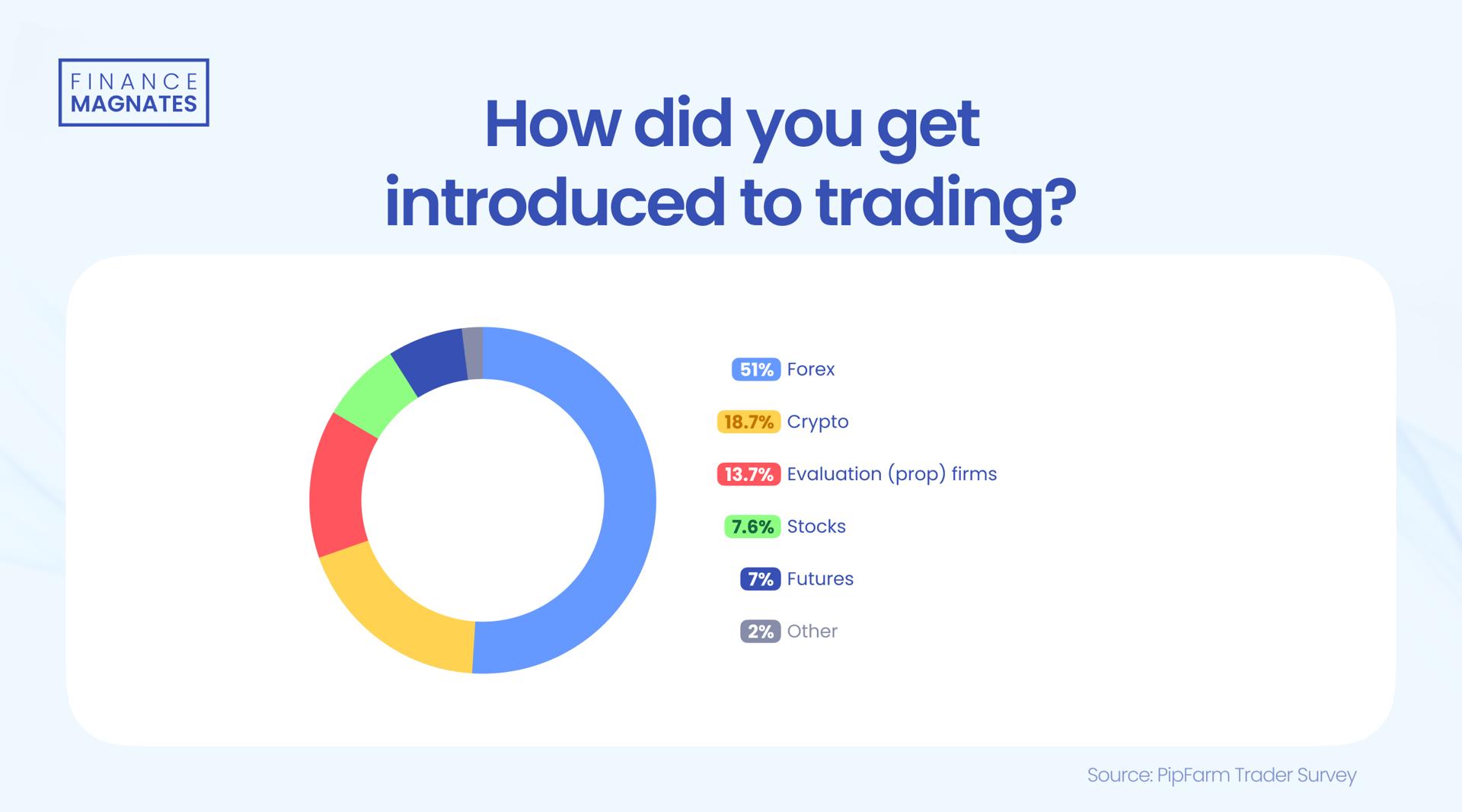 主要的废水处理方法有哪些（污水深度处理工艺有哪些）