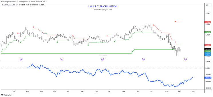 安徽宿州：三次产业发力 做优经济“蛋糕”！