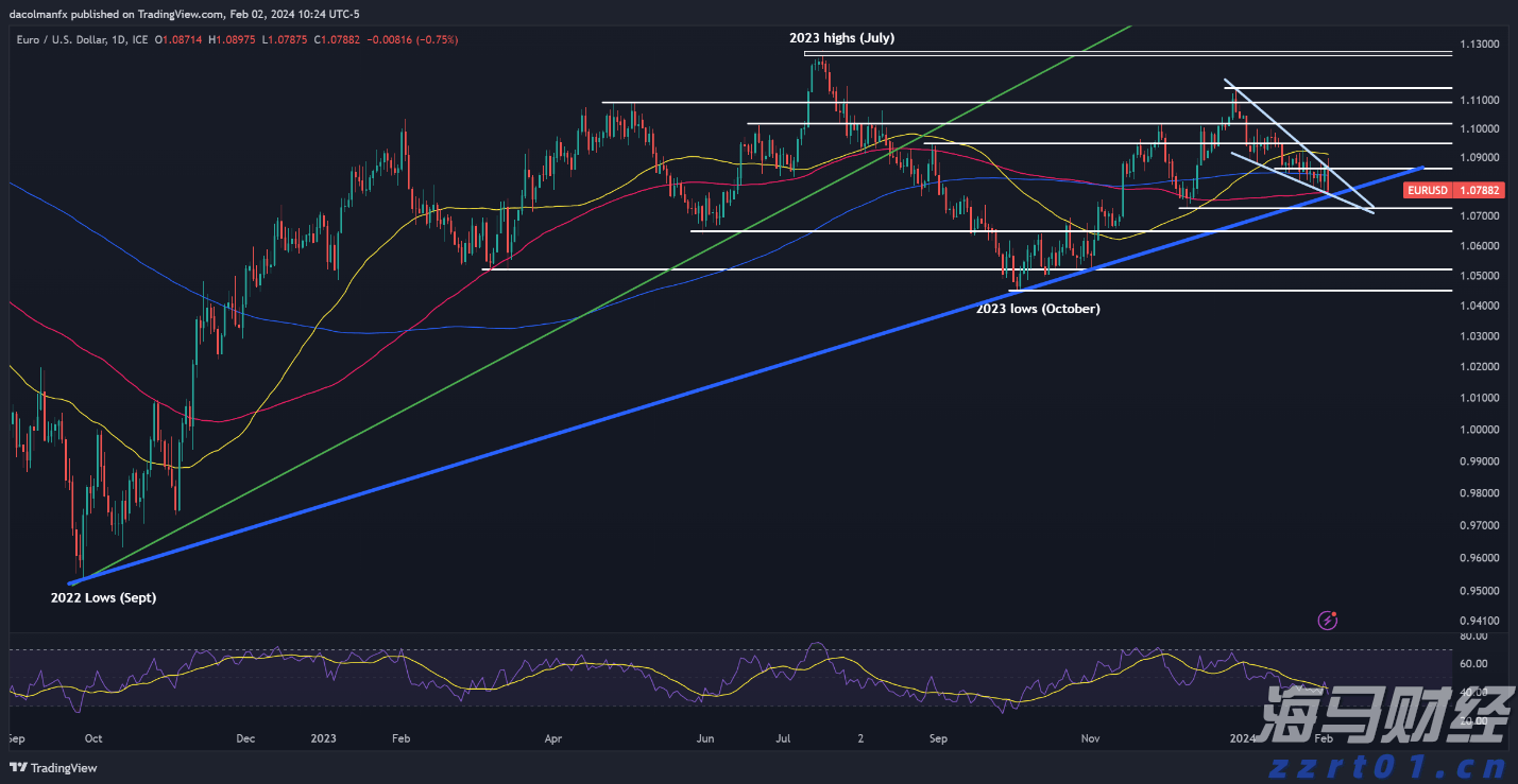 广东省水利厅水旱灾害防御领导小组将水利防汛Ⅳ级应急响应提升至Ⅲ级