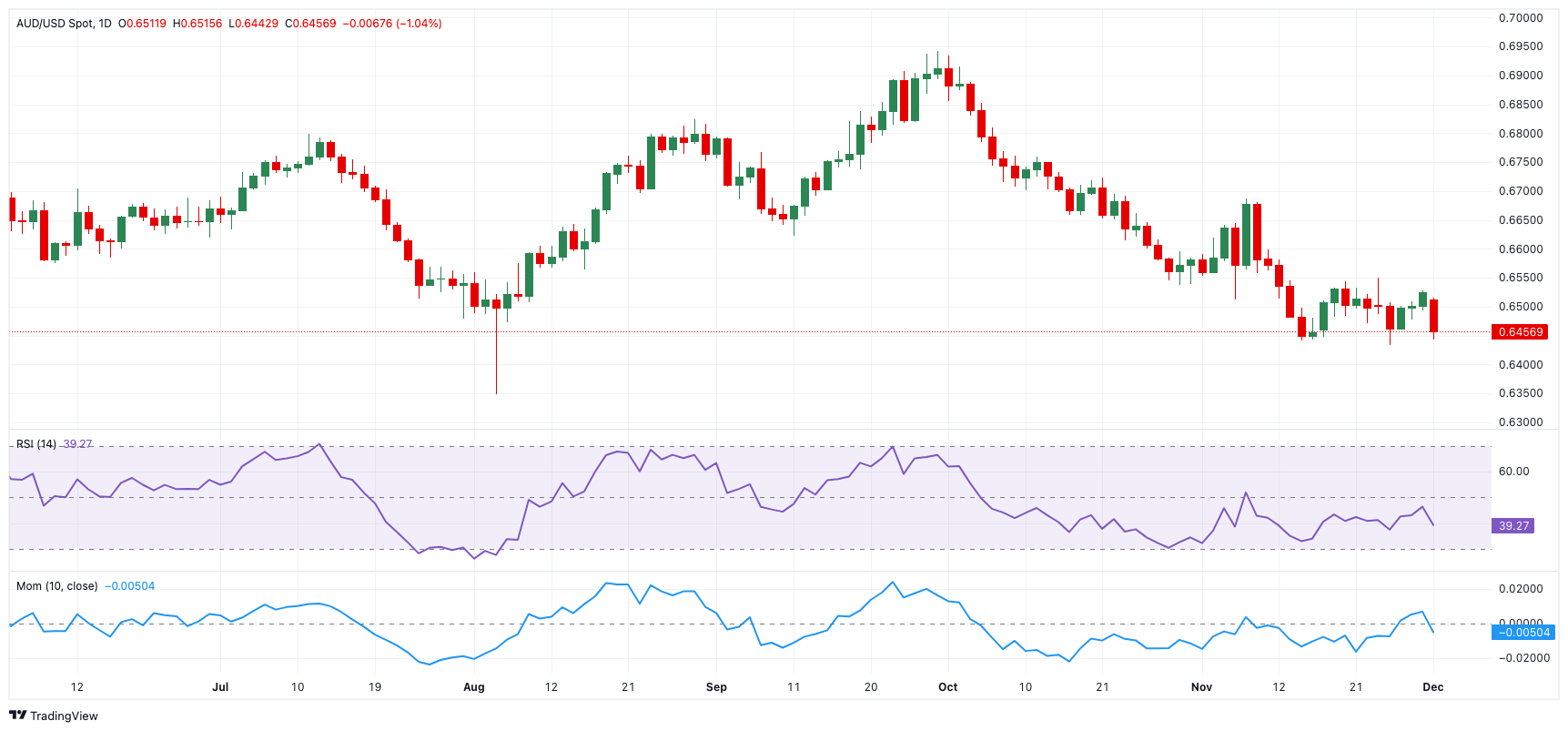新疆推行棉花质量补贴进一步擦亮“新疆棉花”金字招牌