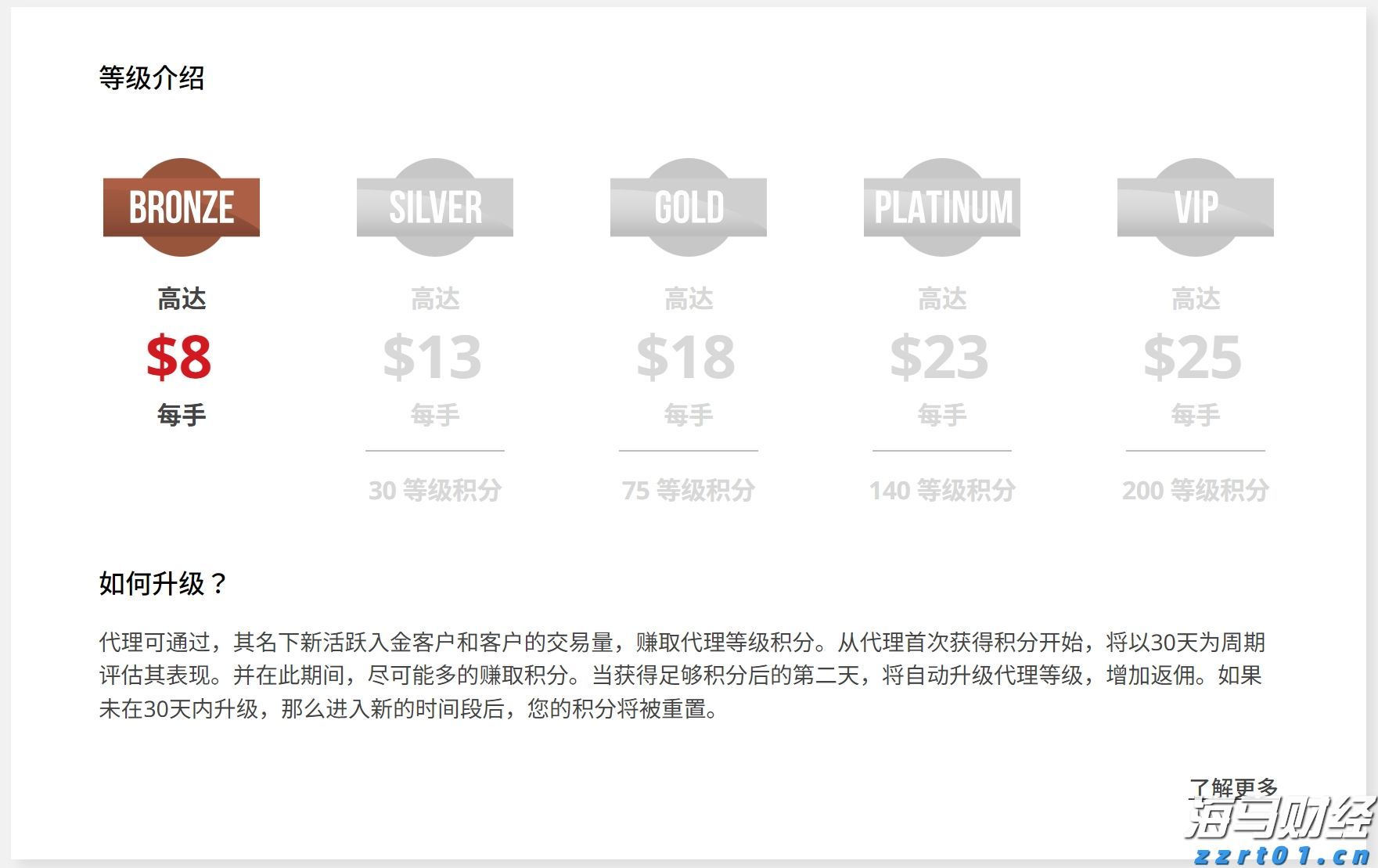 医药中间体废水处理方案（制药企业污水怎么处理）