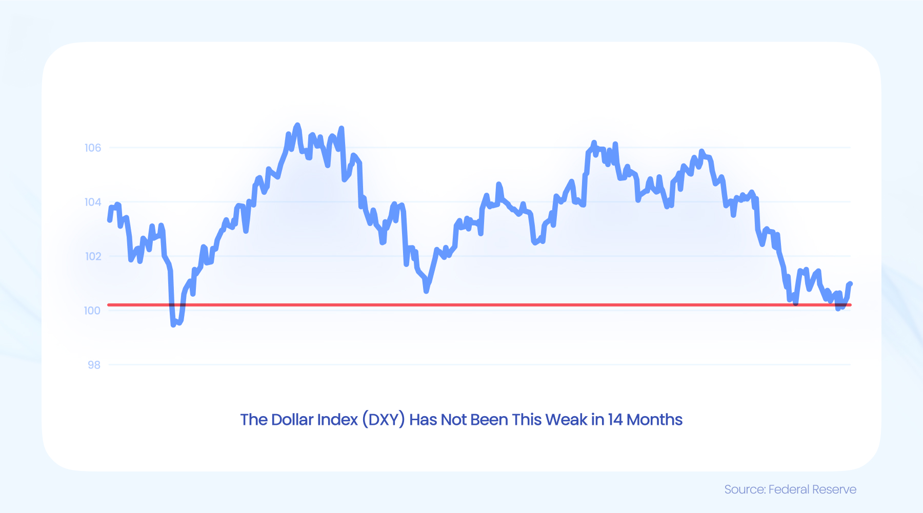 商务部：对原产于美、欧、韩、日和泰进口苯酚继续征收反倾销税