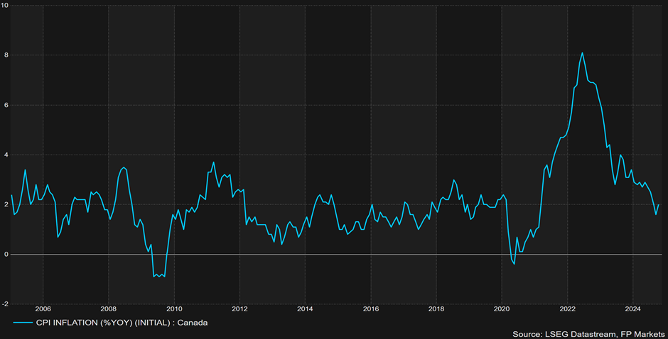 酒店布草废水处理设备方案介绍(酒店布草废水处理流程方法)