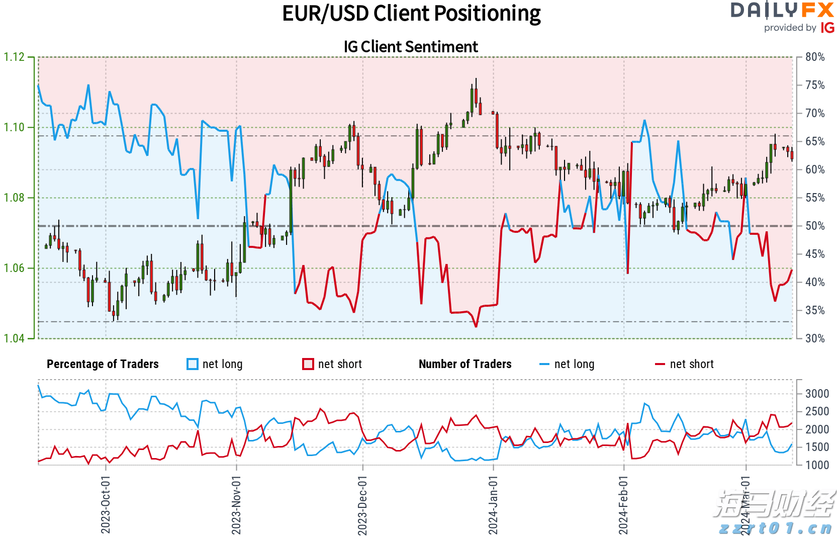 张家口市总工会为快递小哥发放200份防暑“大礼包”