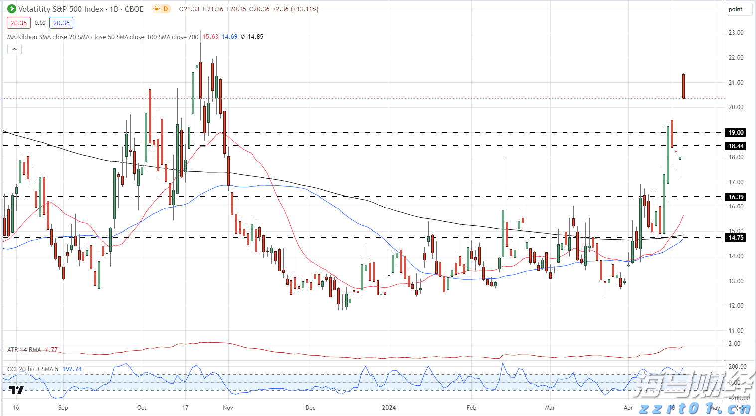 假发制品厂加工废水处理