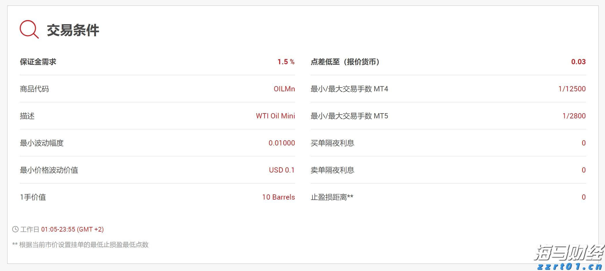 我市辖区各江河水位均在警戒水位以下