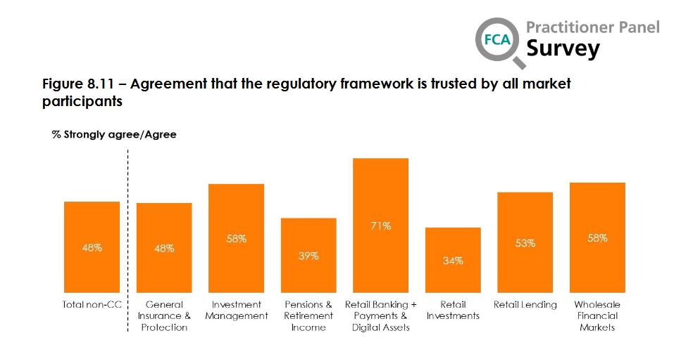 特斯拉(TSLA.US)中国产电动车7月销量下降8.4%，欧洲市场压力加剧