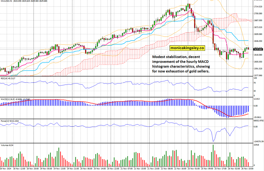 十项硬举措！今年张家口市水旱灾害防御工作这样做
