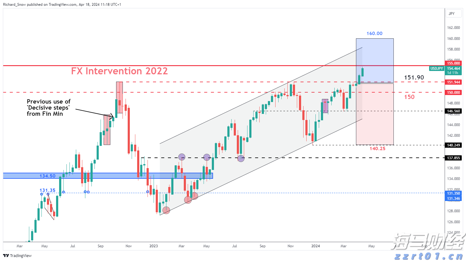 台风“杨柳”将于今晚进入广西，局地有大暴雨或特大暴雨