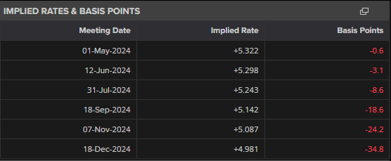 油炸食品生产污水处理设备及工艺方法（饮食业含油污水处理装置）