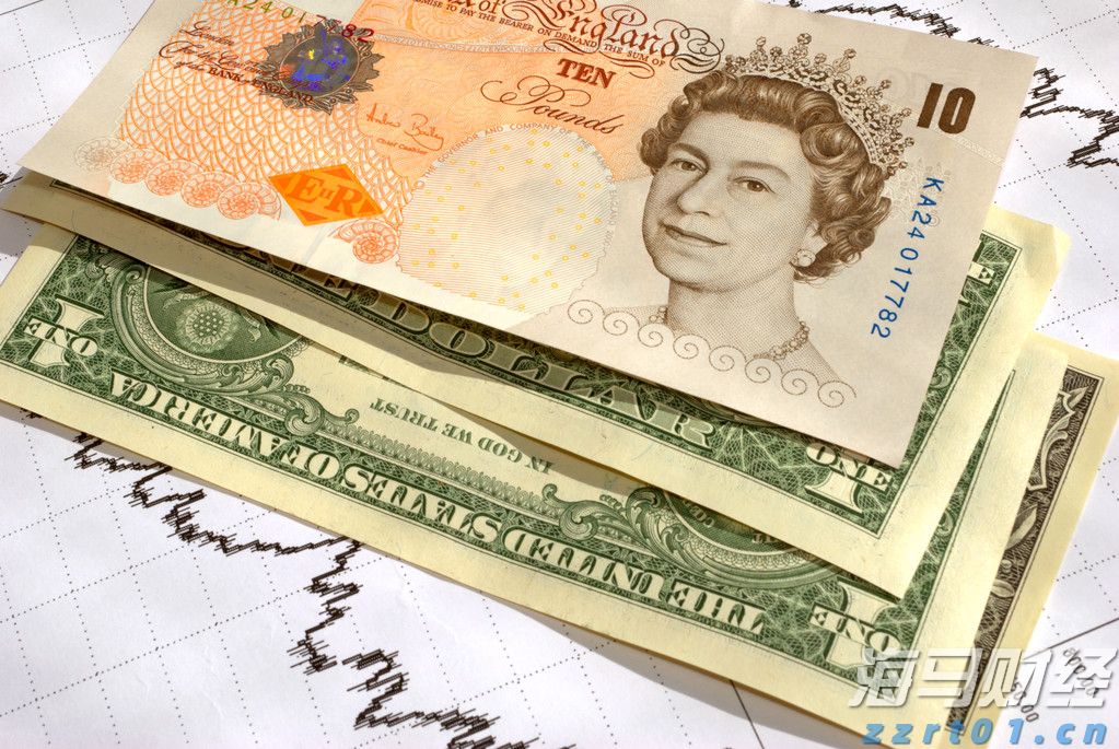 粤澳两地牌小车可多关通行，拱北等口岸签注手续如何办理？