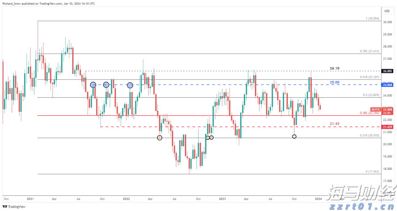 “好戏安徽——漾·young 2025青年乡村戏剧周”第二季 “阳·夏炽篇”成功举办