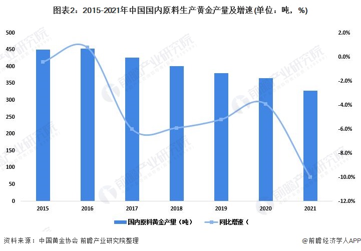 萝卜生物制药废水处理方法（生物工程类制药废水怎么处理）