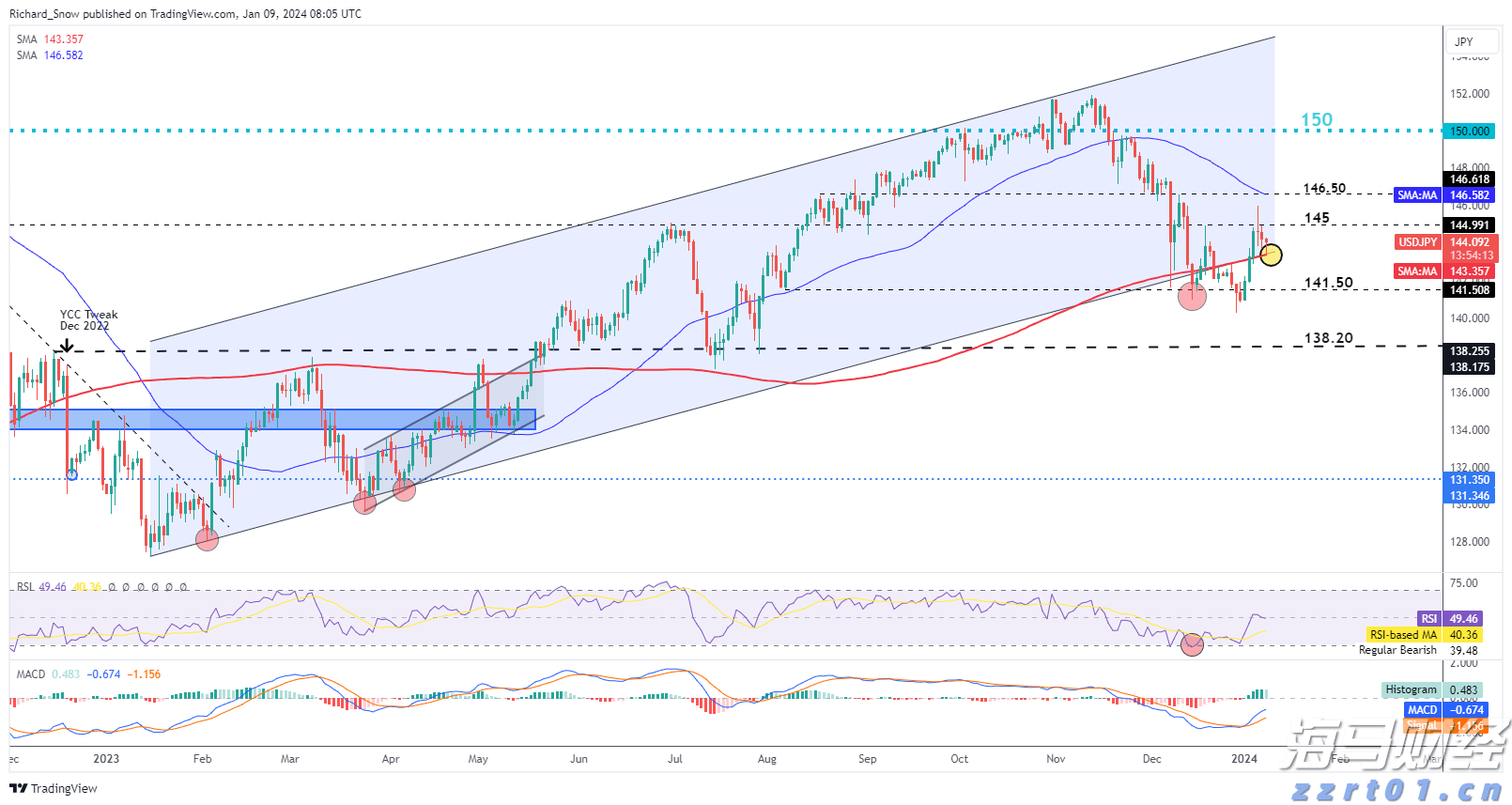 中国网络媒体论坛采访团走进贵港