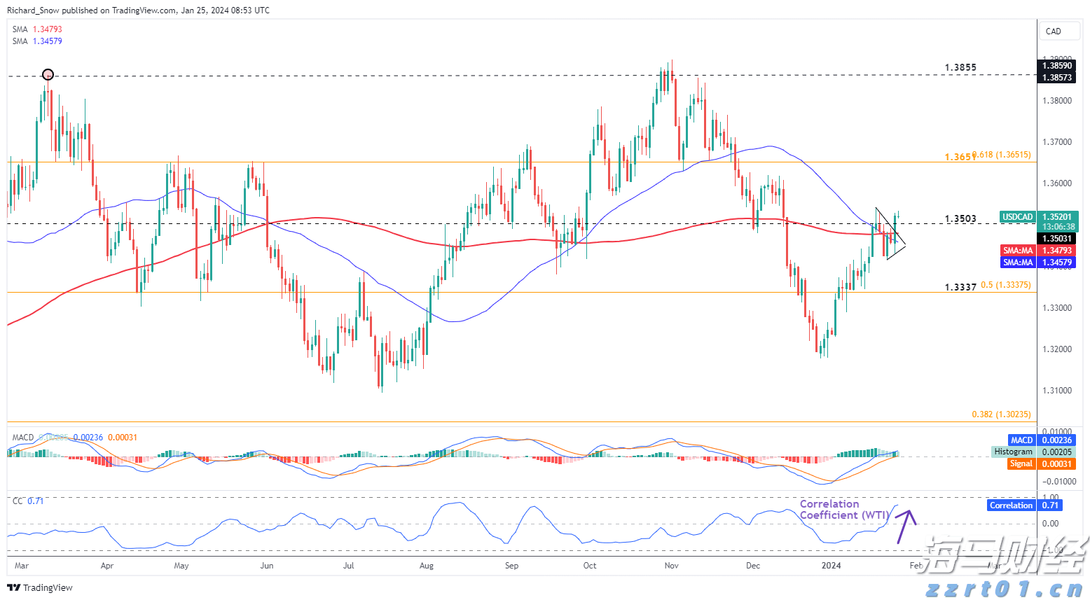 重构年金时空价值 泰康鑫利年年让财富活起来