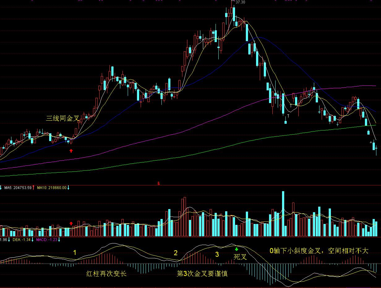 日本上调二季度经济增幅　三季度或现负增长