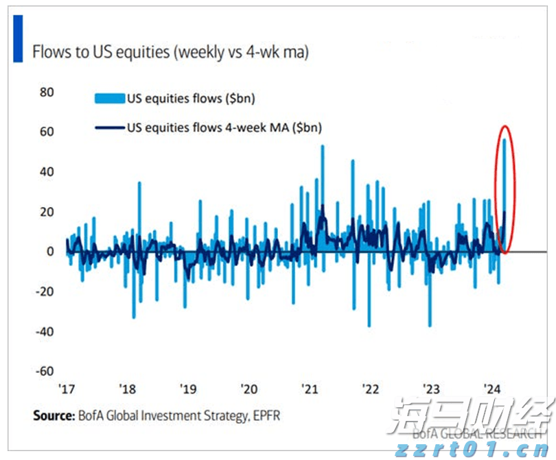 安徽省食品安全工作连续4年获国家考核A级等次